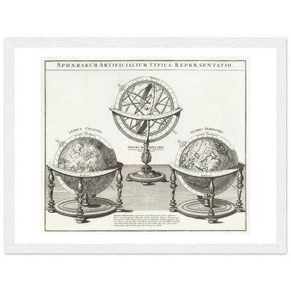 Sphaerarum artificialium typica repraesentatio - Wooden Framed Poster - Lyrea
