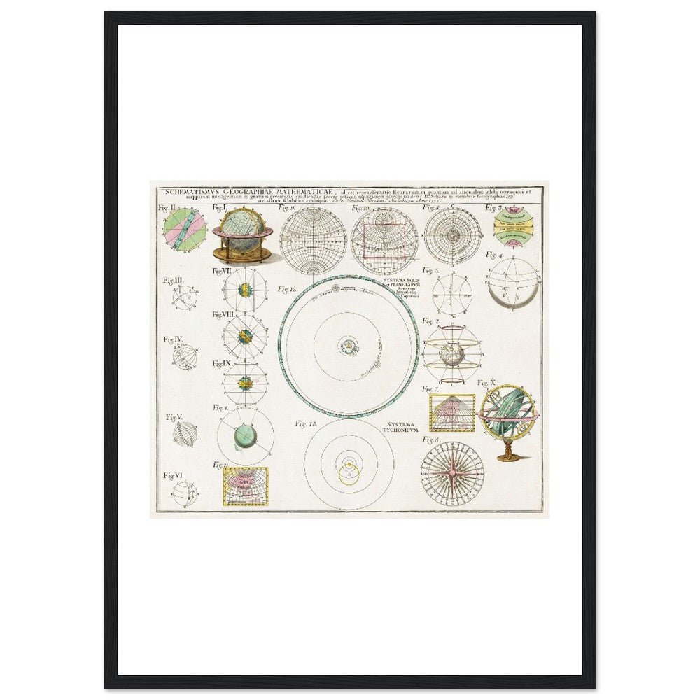 Geographiae Mathematicae - Classic Semi-Glossy Paper Wooden Framed Poster - My Store