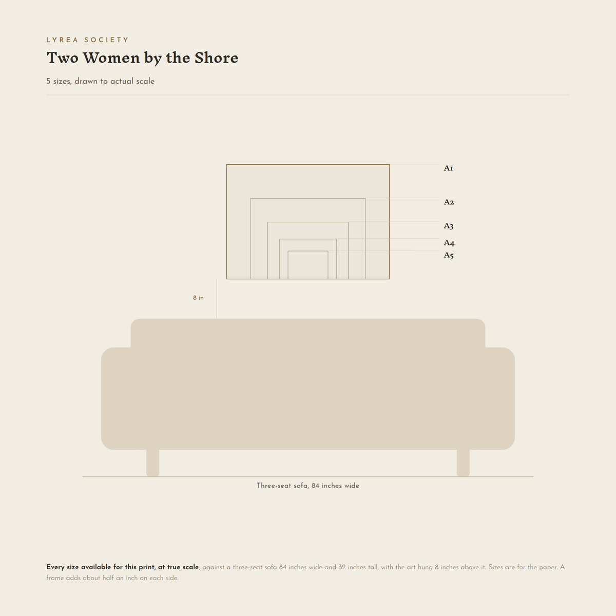 Size guide for Two Women by the Shore: all 5 landscape print sizes from A5 to A1, drawn to true scale against a three-seat sofa 84 inches wide.
