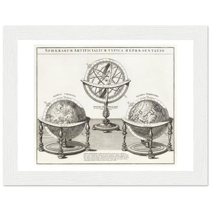 Sphaerarum artificialium typica repraesentatio - Wooden Framed Poster - Lyrea