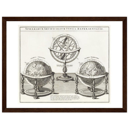 Sphaerarum artificialium typica repraesentatio - Wooden Framed Poster - Lyrea