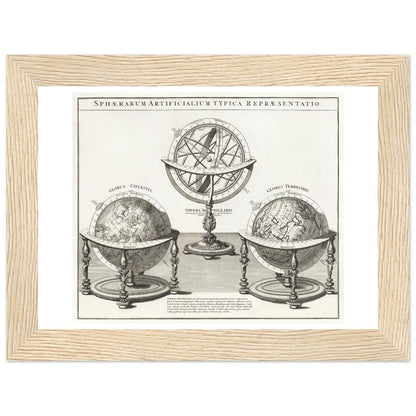 Sphaerarum artificialium typica repraesentatio - Wooden Framed Poster - Lyrea