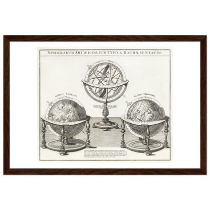 Sphaerarum artificialium typica repraesentatio - Wooden Framed Poster - Lyrea
