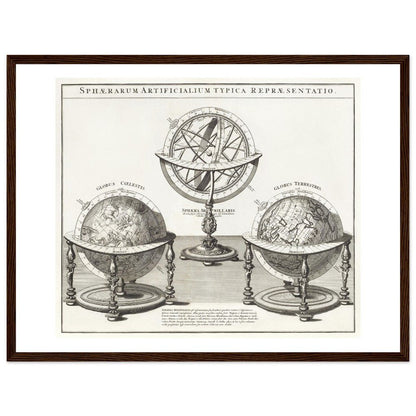 Sphaerarum artificialium typica repraesentatio - Wooden Framed Poster - Lyrea